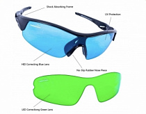 Изображение Light-protective glasses HPS/LED в магазине Growvit.ru